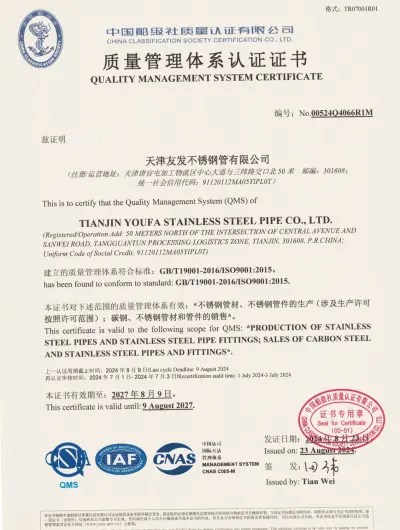 Certificate Certificate