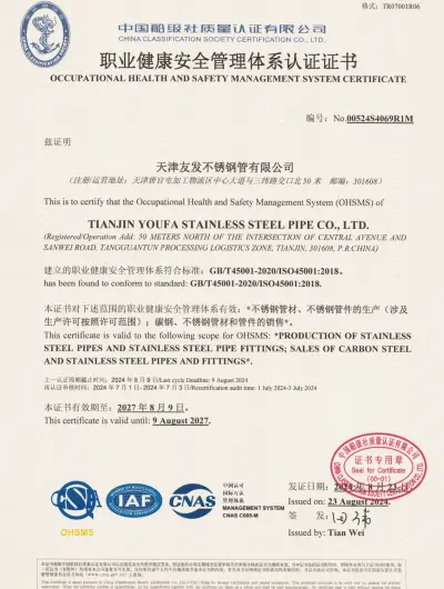 Certificate Certificate