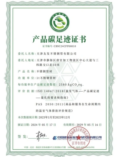 Certificate Certificate